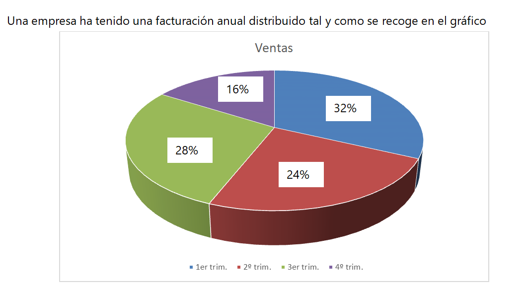 GRAF1A