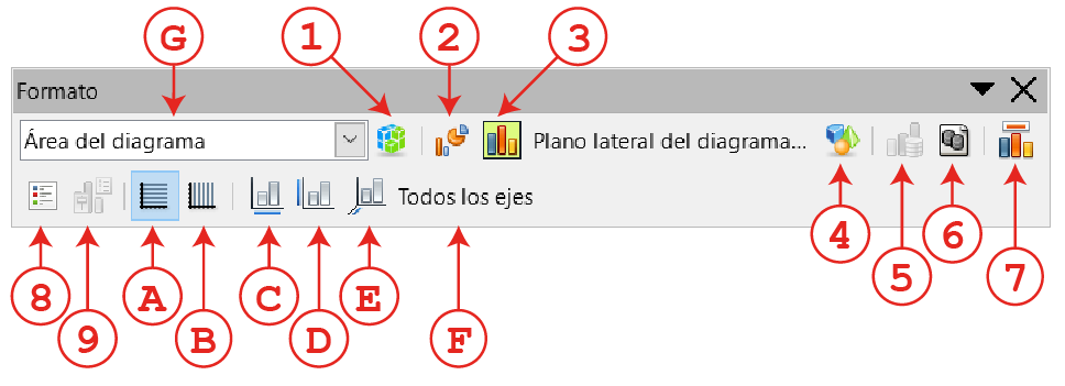 Barra de herramientas de diagramas