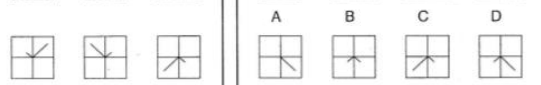 P2